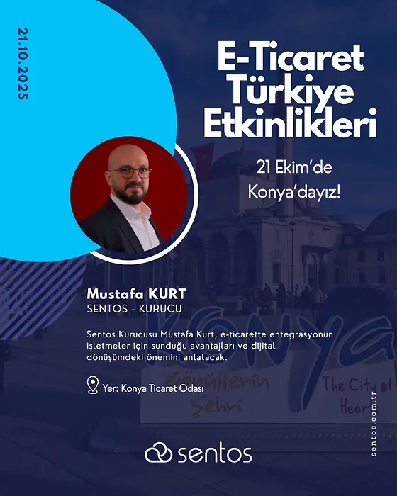 E-Ticaret Türkiye Etkinlikleri · Konya