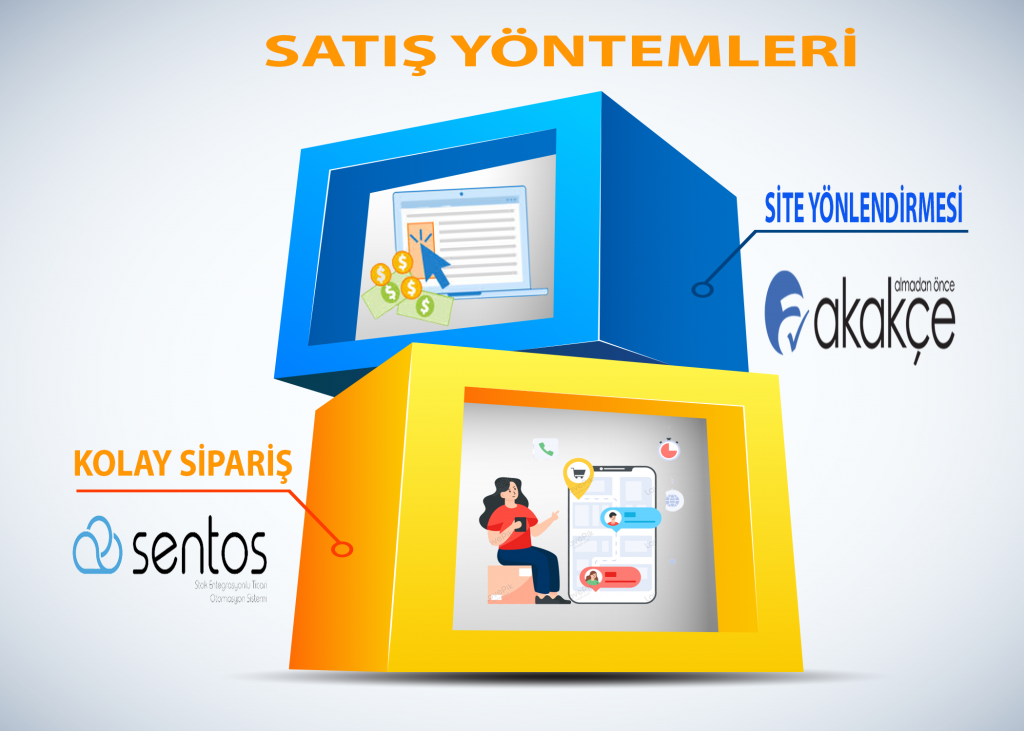 akakce en kolay satıs yontemleri