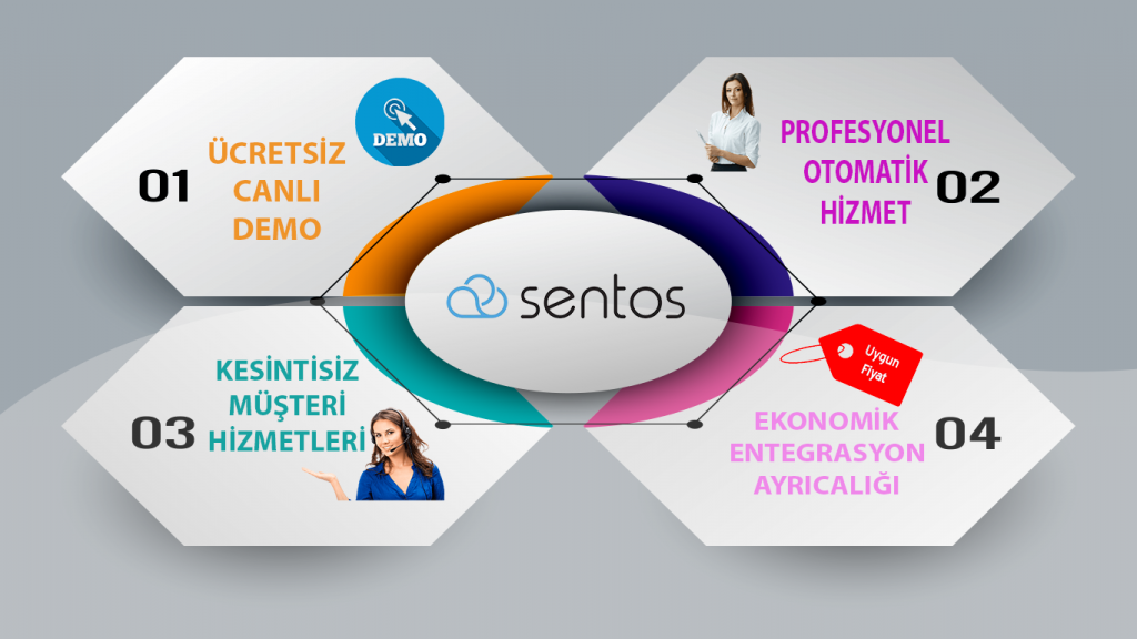 Sentos kimdir?