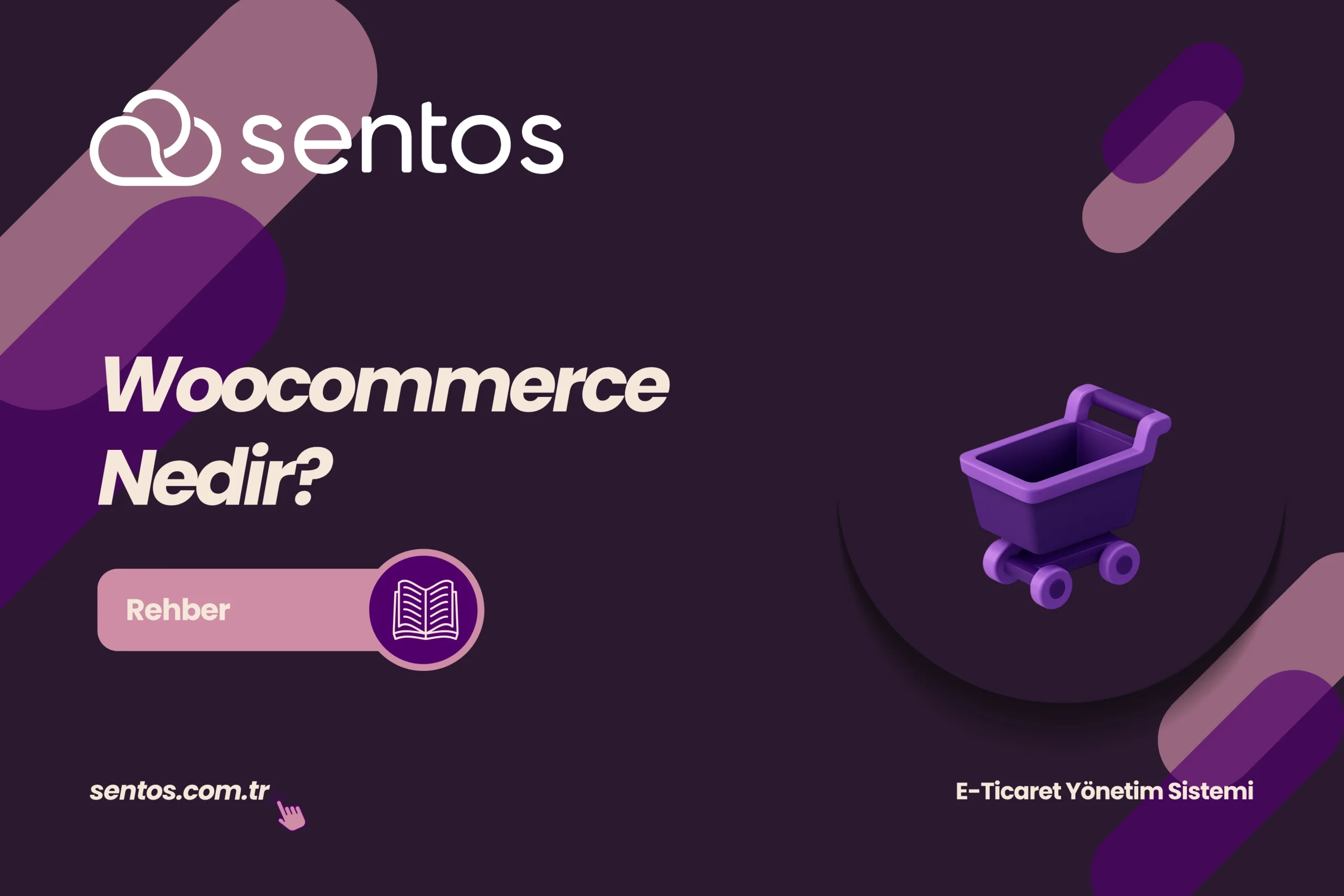 WooCommerce Nedir?