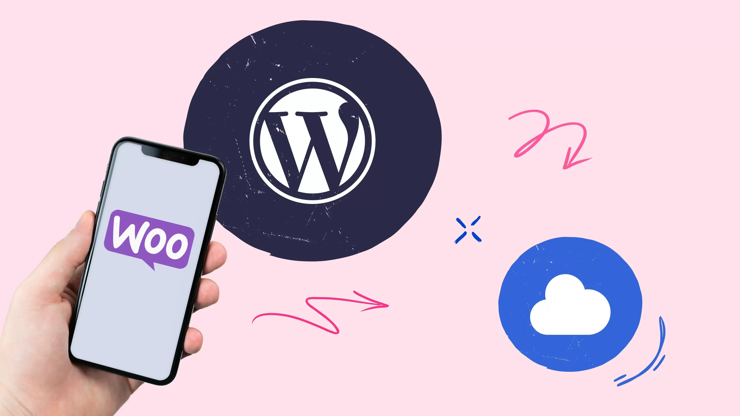 WooCommerce Pazaryeri Entegrasyonu İle Sipariş Yönetimi Nasıl Yapılır?