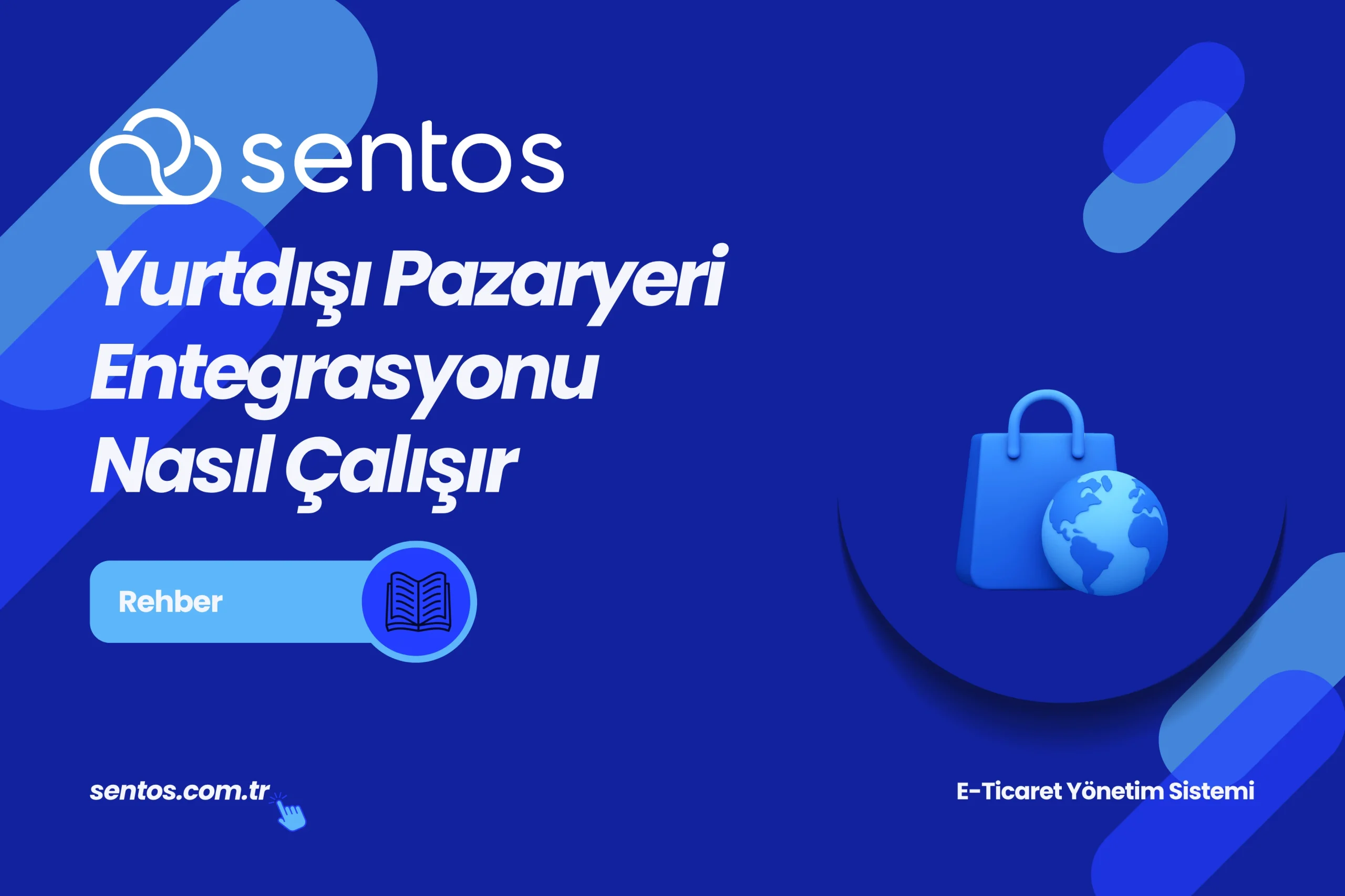 Yurtdışı Pazaryeri Entegrasyonu Nasıl Çalışır?
