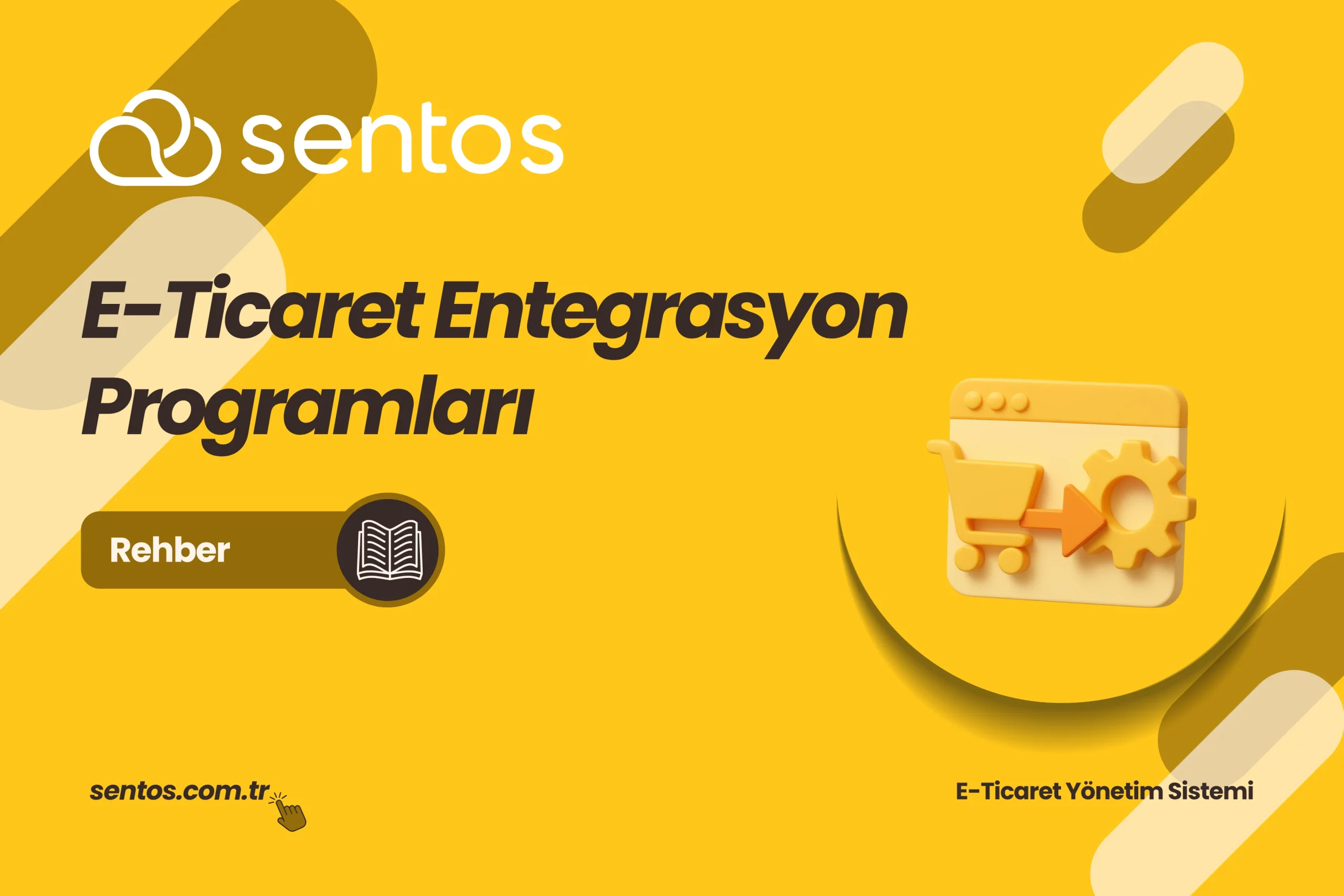 E-Ticaret Entegrasyon Programları Nelerdir?