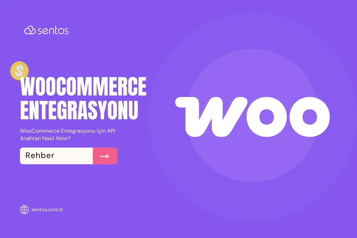WooCommerce Entegrasyonu Nedir, Nasıl Yapılır? Genel Rehber