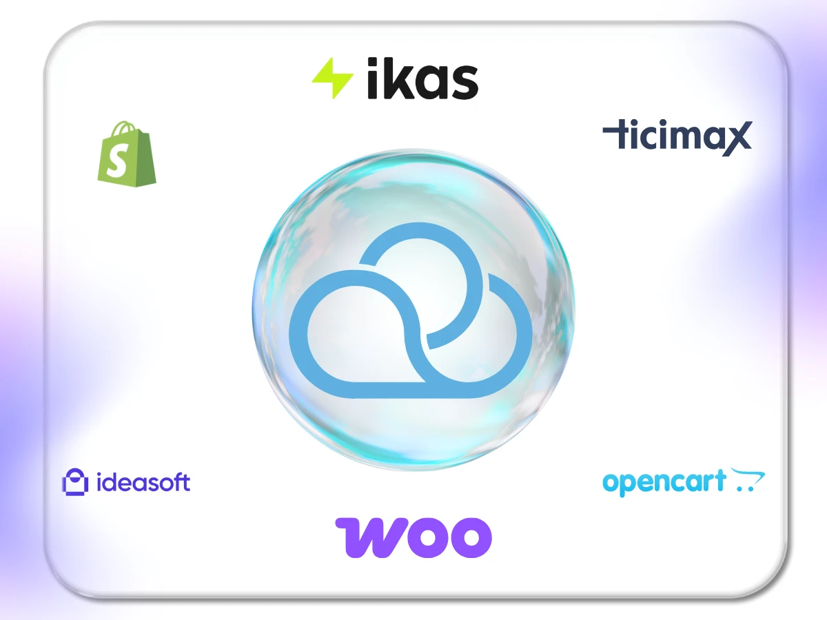 E‑Ticaret Entegrasyon İllüstrasyonu