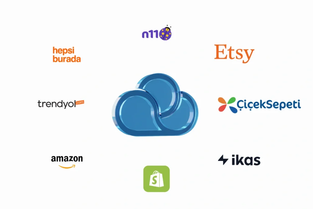E-ticarette Kampanya Dönemlerine Nasıl Hazırlanılır?