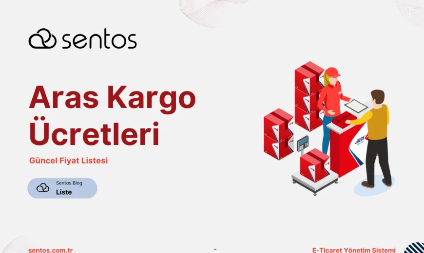 Aras Kargo Ücretleri 2026: Güncel Liste