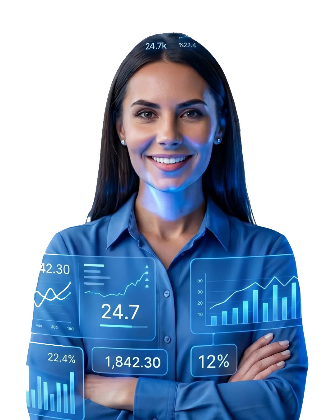 Sentos E-Ticaret Yönetimi