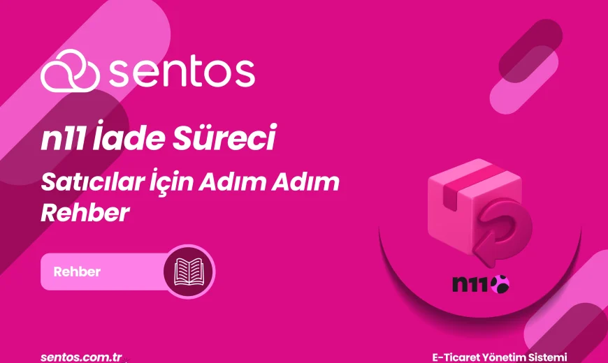 N11 İade Süreci: Satıcılar İçin Adım Adım Rehber