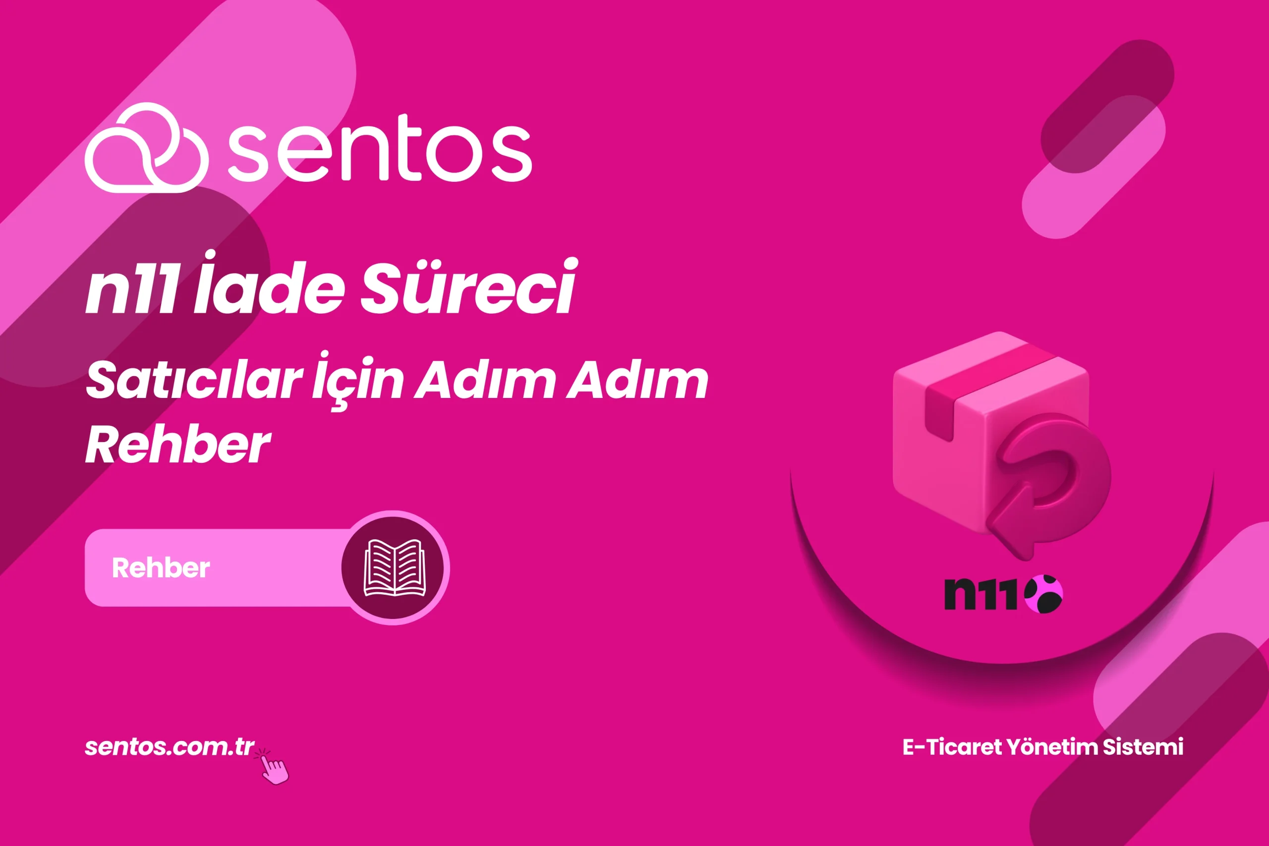 N11 İade Süreci: Satıcılar İçin Adım Adım Rehber