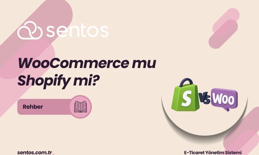 WooCommerce mu Shopify mi? Hangisi Size Uygun?